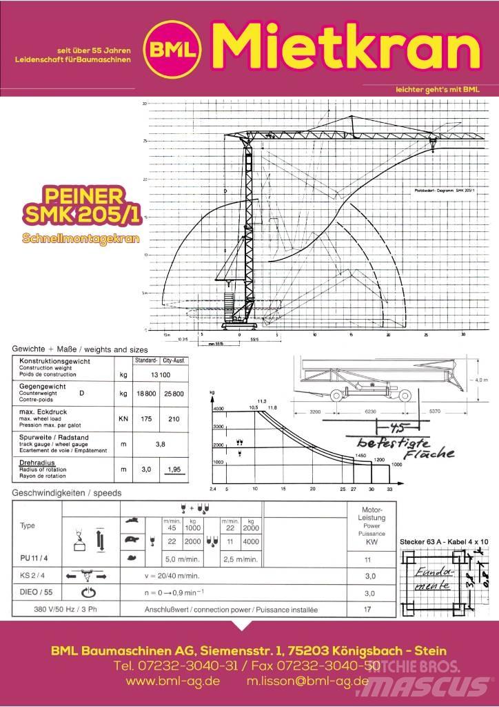 Peiner SMK205/1 Grue à tour