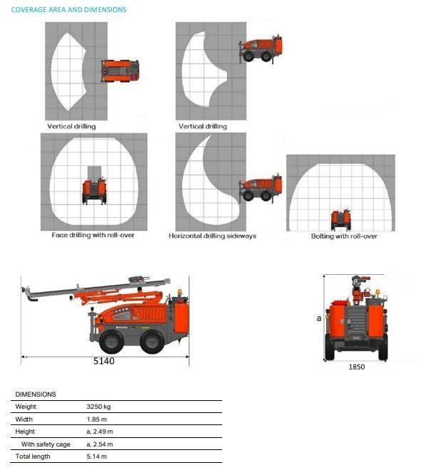 Sandvik DC 125R30Ri Foreuse de surface