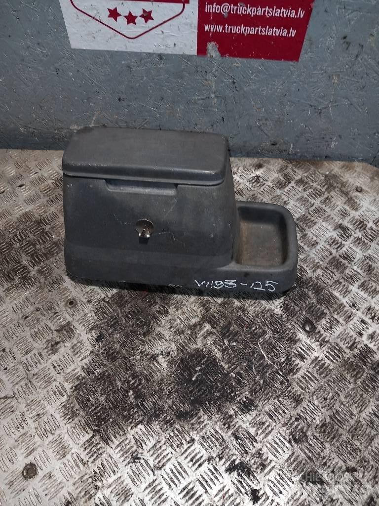 Volvo FH 12  20497502 Cabines
