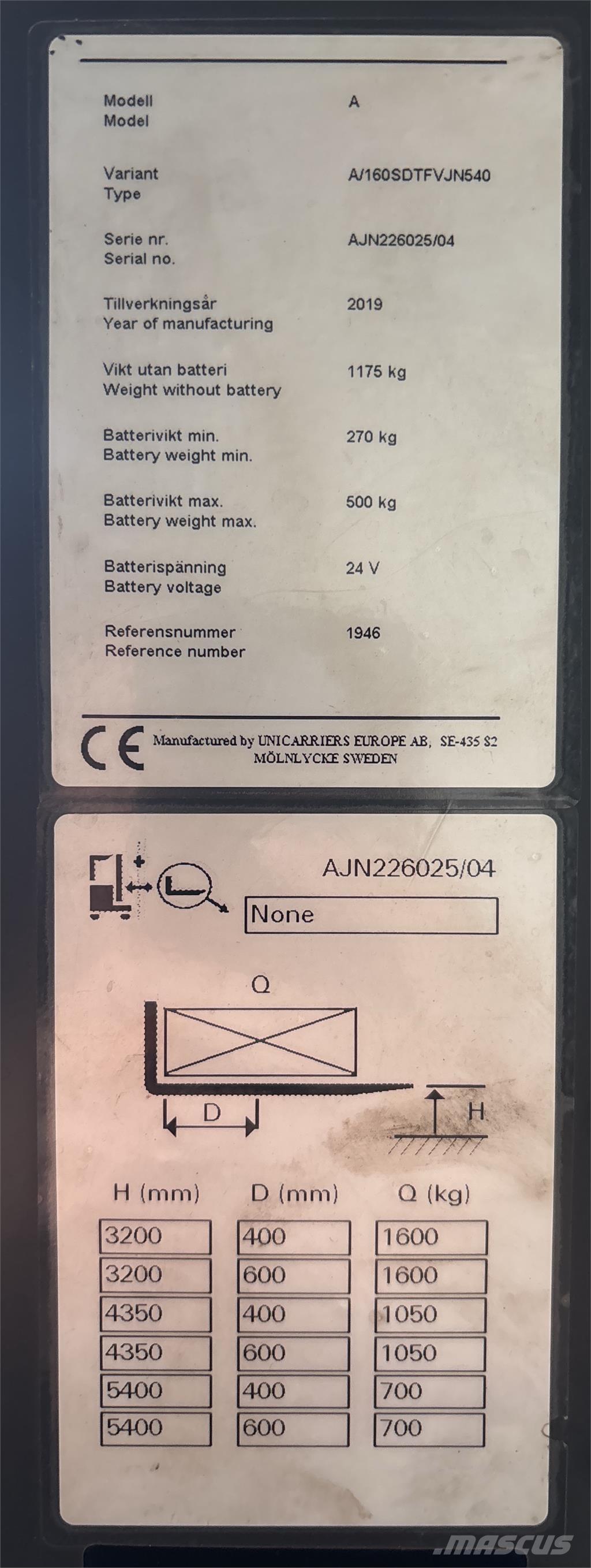 Atlet A160 Gerbeurs Automoteurs