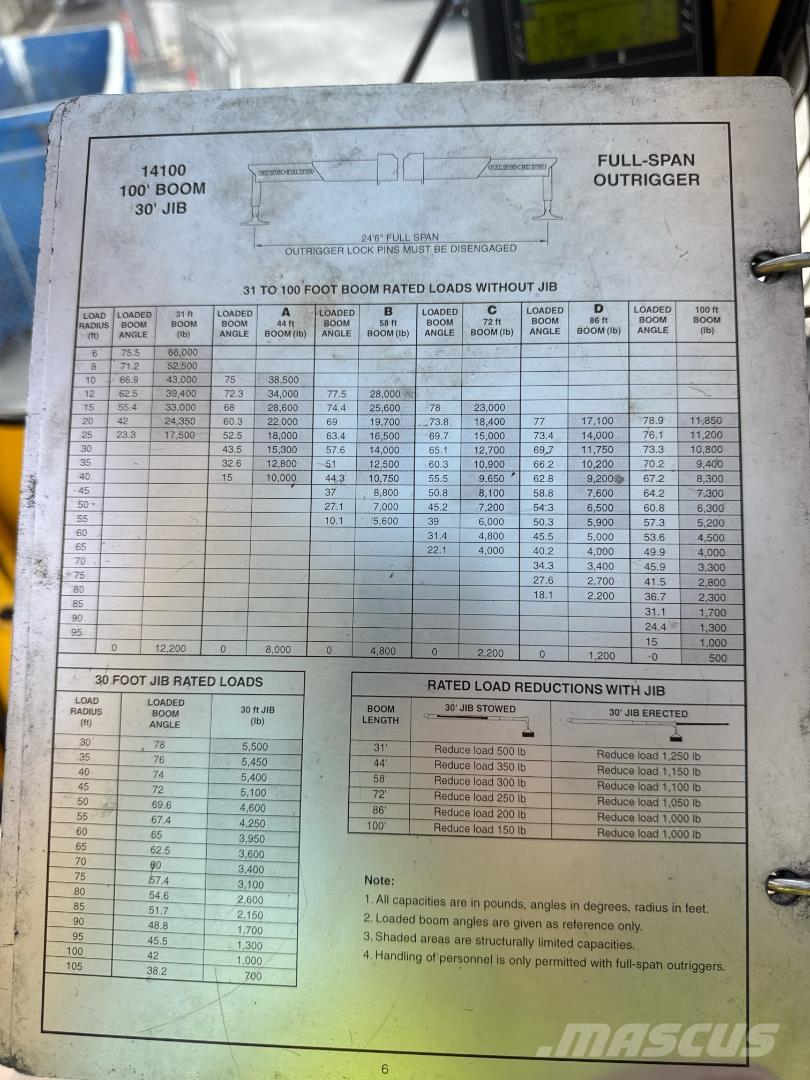 National 1400H Camion plateau ridelle avec grue