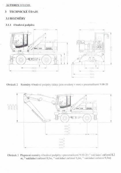 Fuchs MHL 320 Pelle à déchets