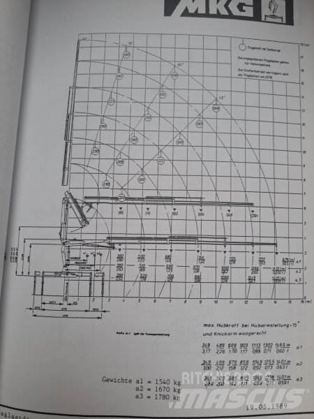  _JINÉ (D) MKG - HLK 105V Grue auxiliaire