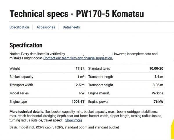 Komatsu PW 170 Pelle sur pneus