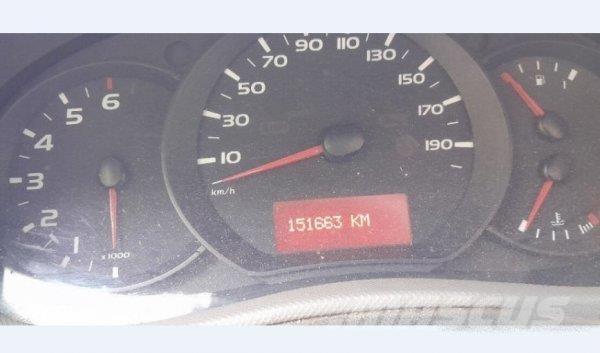 Renault Master Camion Fourgon