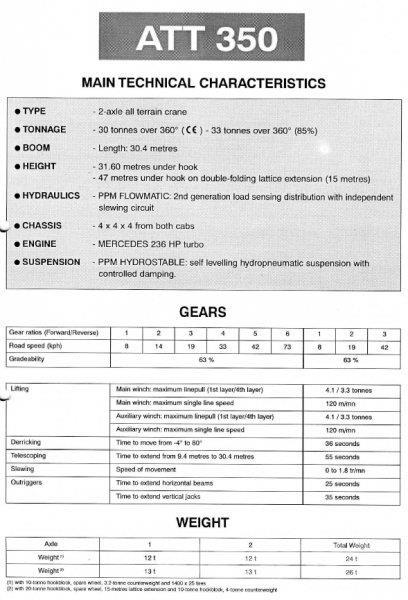 Terex PPM ATT 350 Camion plateau ridelle avec grue