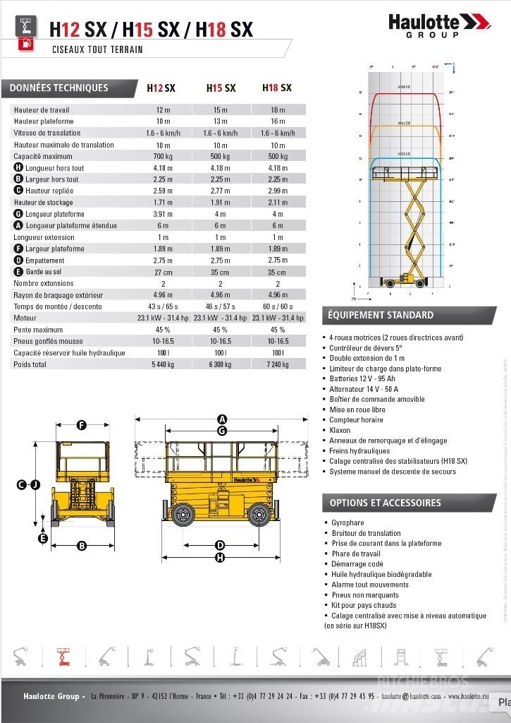 Haulotte H 15 SX Nacelle ciseaux
