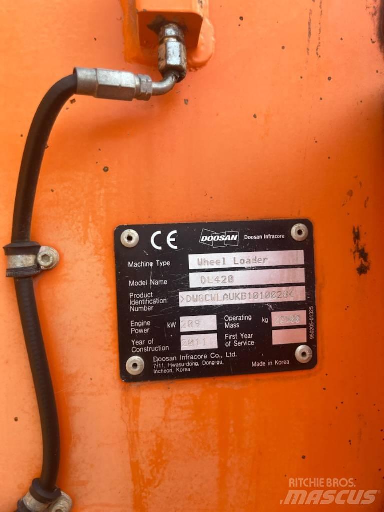Doosan 420 Chargeuse sur pneus