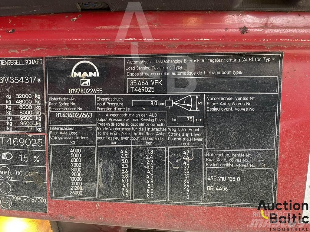 MAN T46 Camion aspirateur, Hydrocureur