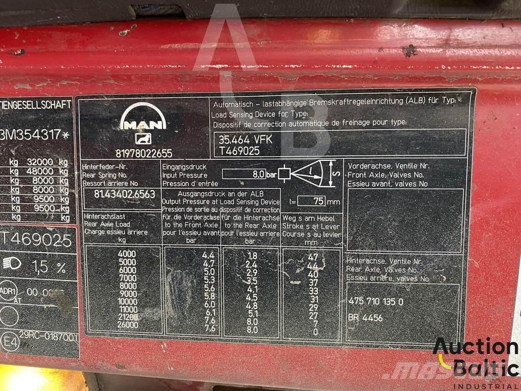 MAN T46 Camion aspirateur, Hydrocureur