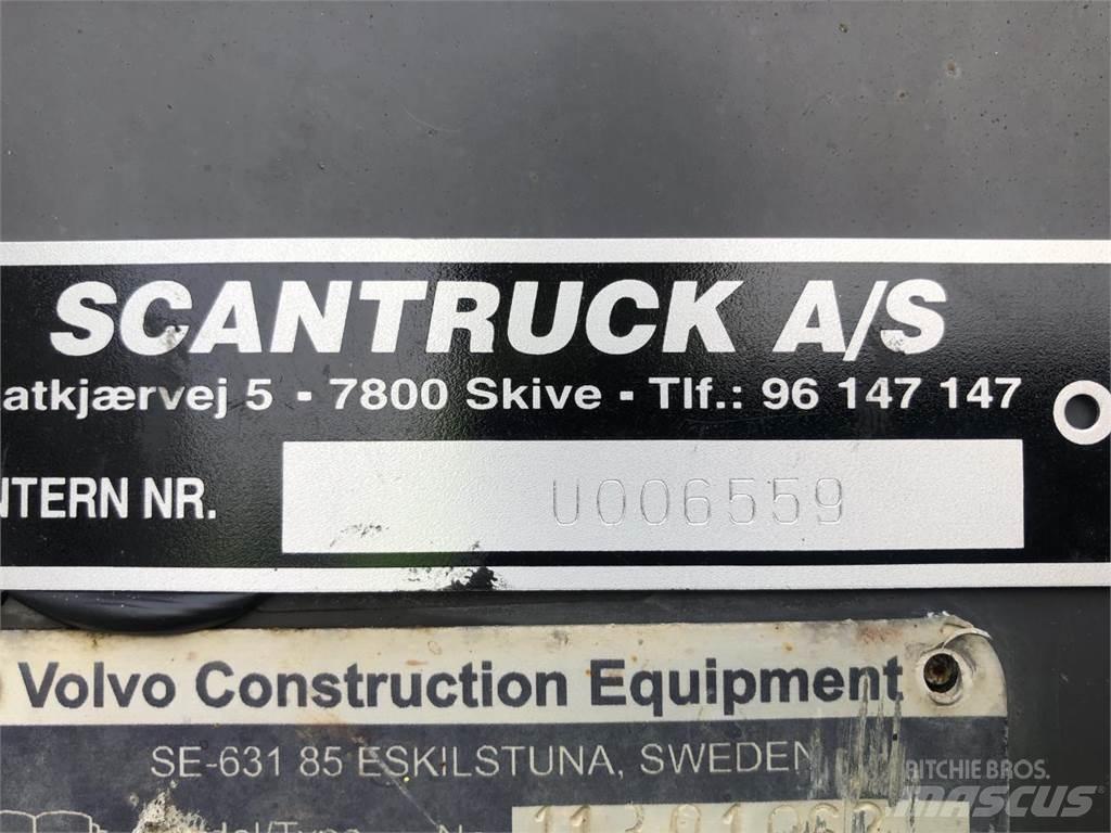  Øvrige Læsseskovl Godet