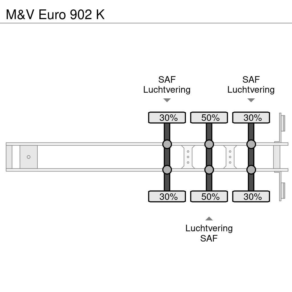 M&V Euro 902 K Semi remorque porte container