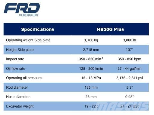 FRD HB20G Marteau hydraulique
