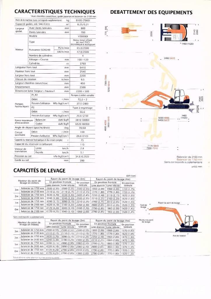 Kubota KX 080-4 Mini pelle 7t-12t