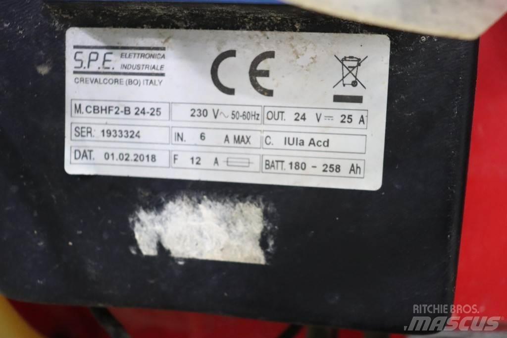 RCM Mega 732 Balayeuse / Autolaveuse