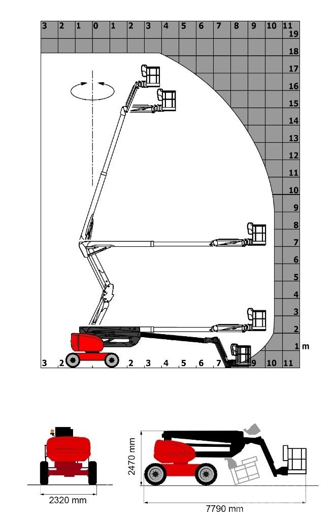 Manitou 180 ATJ Nacelles articulées