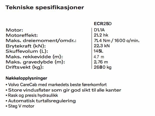 Volvo ECR 25 D Mini pelle < 7t