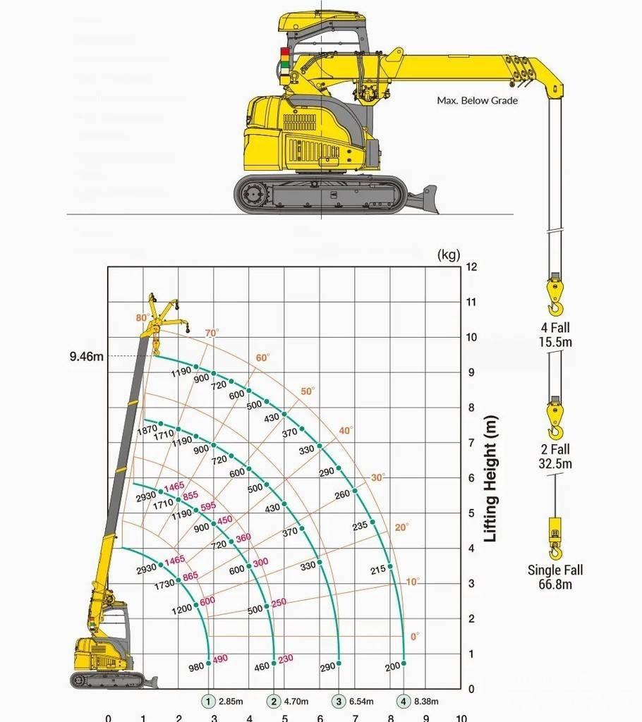 Maeda CC423-1 Grue sur chenilles