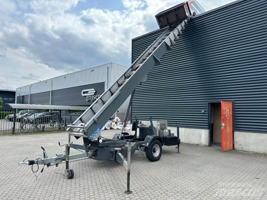 Böcker 34/1-8LH Autre grue / chargement