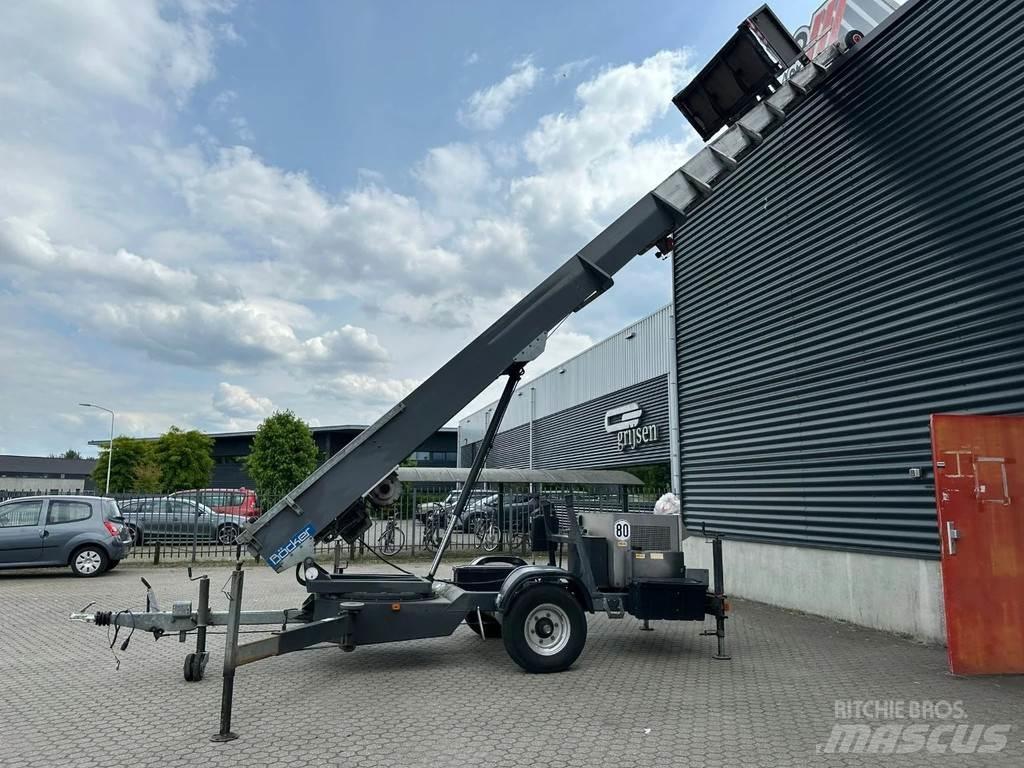 Böcker 34/1-8LH Autre grue / chargement