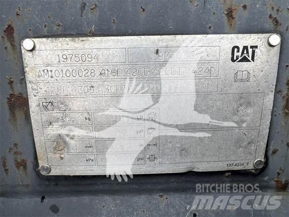 CAT 1975094 Godet