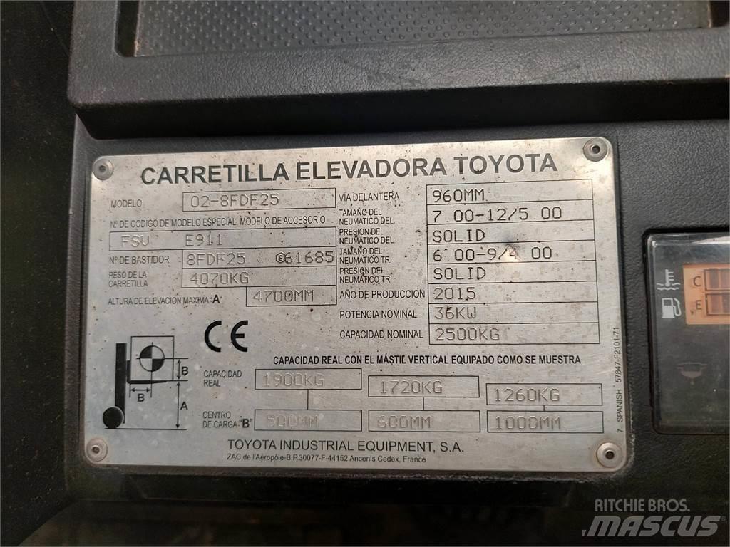 Toyota 02 8FDF25 Chariots diesel