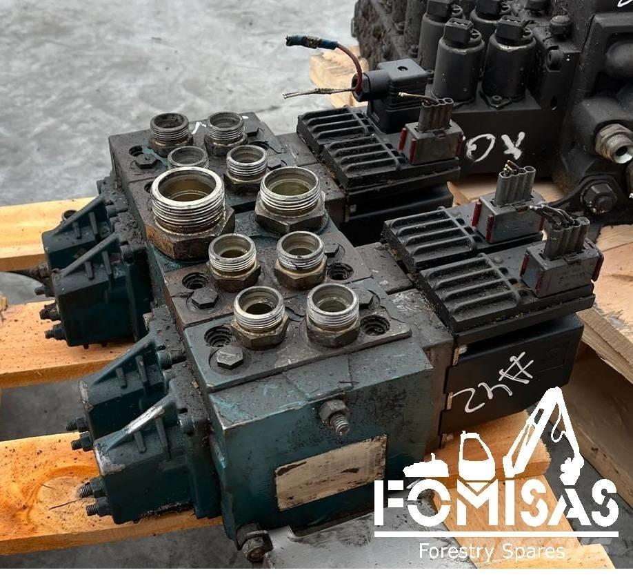 HSM Valve blocks Hydraulique