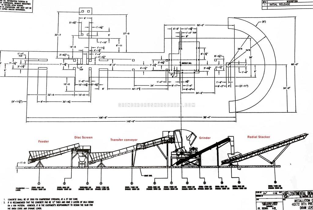 CBI GRINDING LINE Broyeur de végétaux