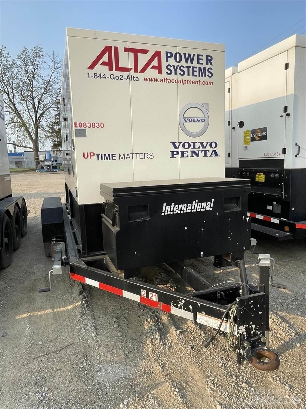  CK POWER CKT250VM Autres générateurs