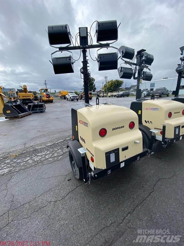 Doosan LCV6 Tour d'éclairage