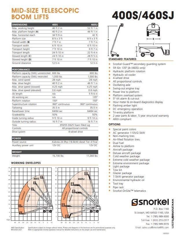 Snorkel 400S Nacelles télescopiques