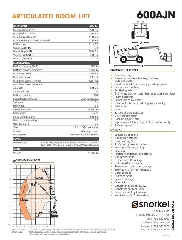 Snorkel 600AJN Nacelles articulées
