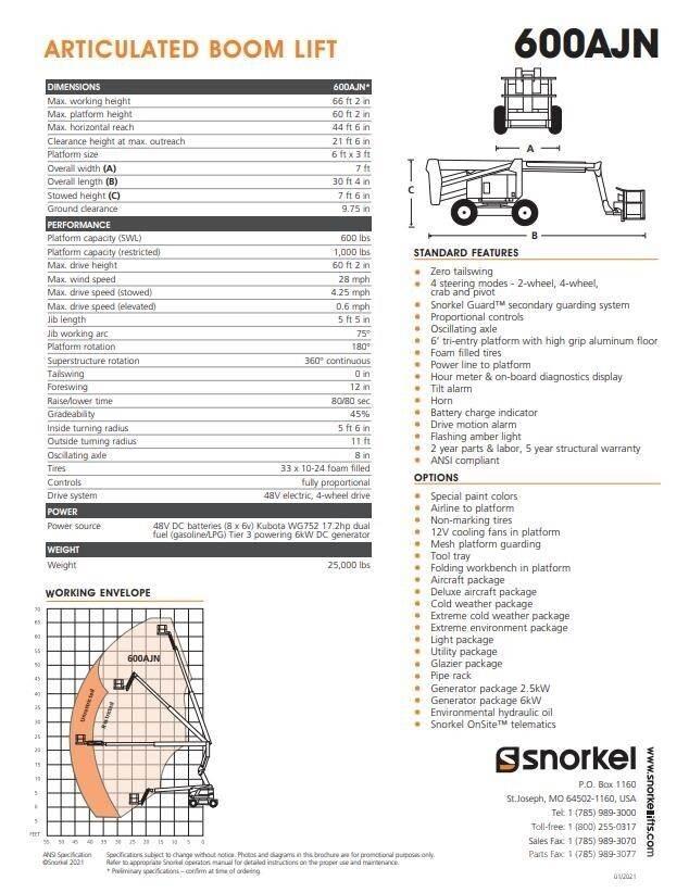 Snorkel 600AJN Nacelles articulées