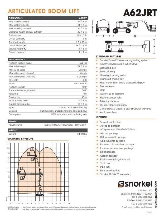 Snorkel A62JRT Nacelles articulées
