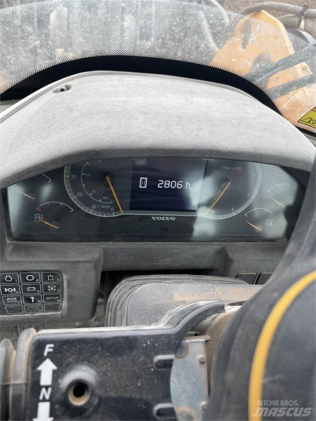 Volvo L70H Chargeuse sur pneus