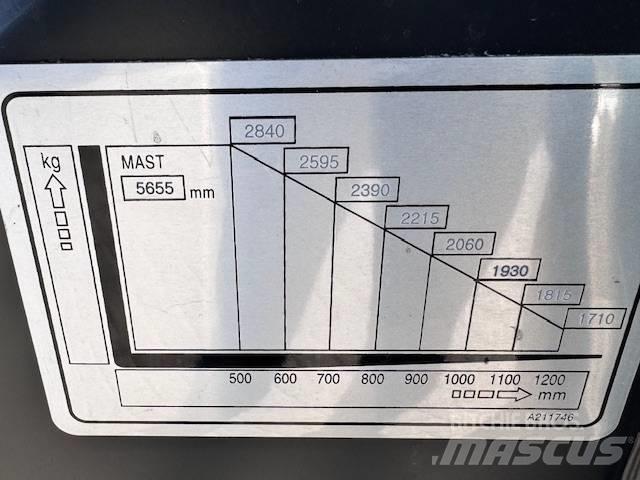 Doosan D35c Pro-7 Chariots diesel