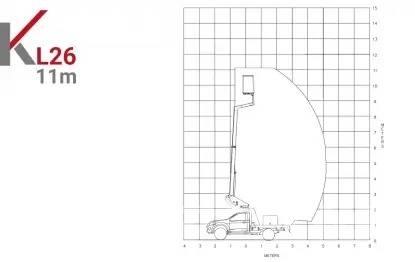 Klubb KL26 Remorque nacelle