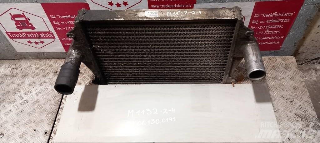MAN TGA.    81061300141 Radiateurs