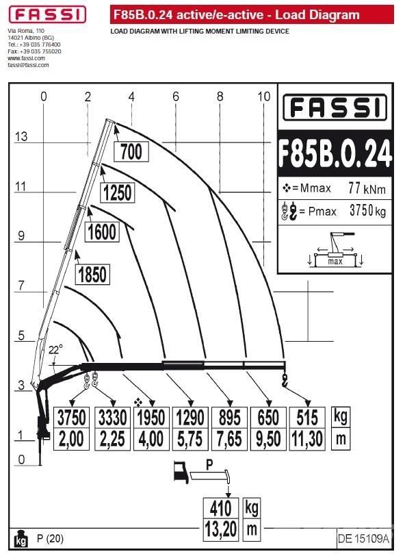 Fassi F85B.0.24 Grue auxiliaire