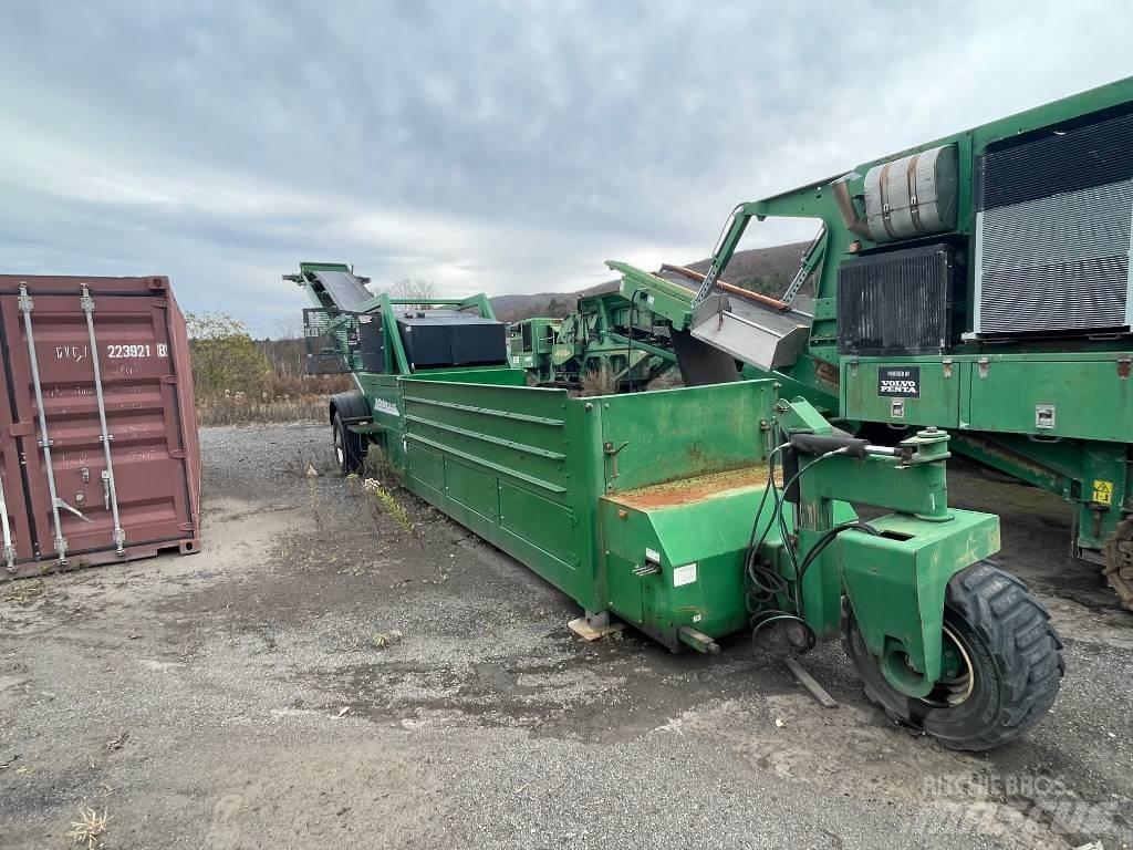 McCloskey UL4235 Convoyeur