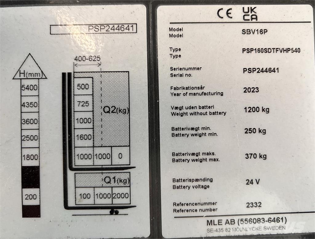 Mitsubishi SBV16PI Gerbeurs Automoteurs