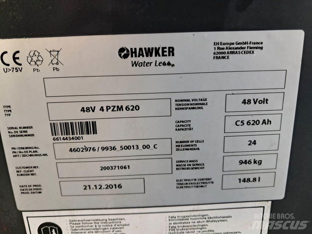 Linde R20-01 Chariot à mât rétractable
