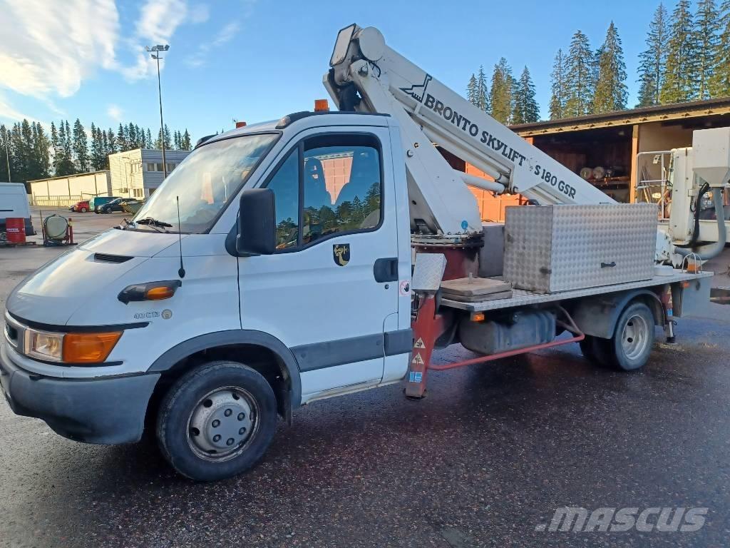 GSR 180T Camion nacelle