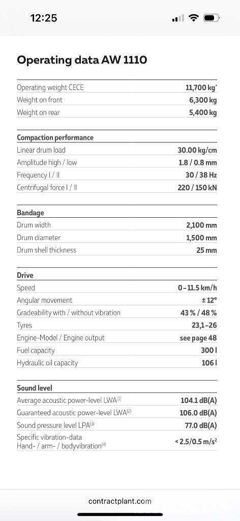 Weycor AW 1110 Rouleaux monocylindre