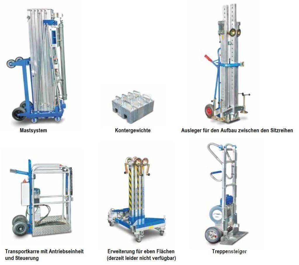 Böcker Kinolift Mât vertical
