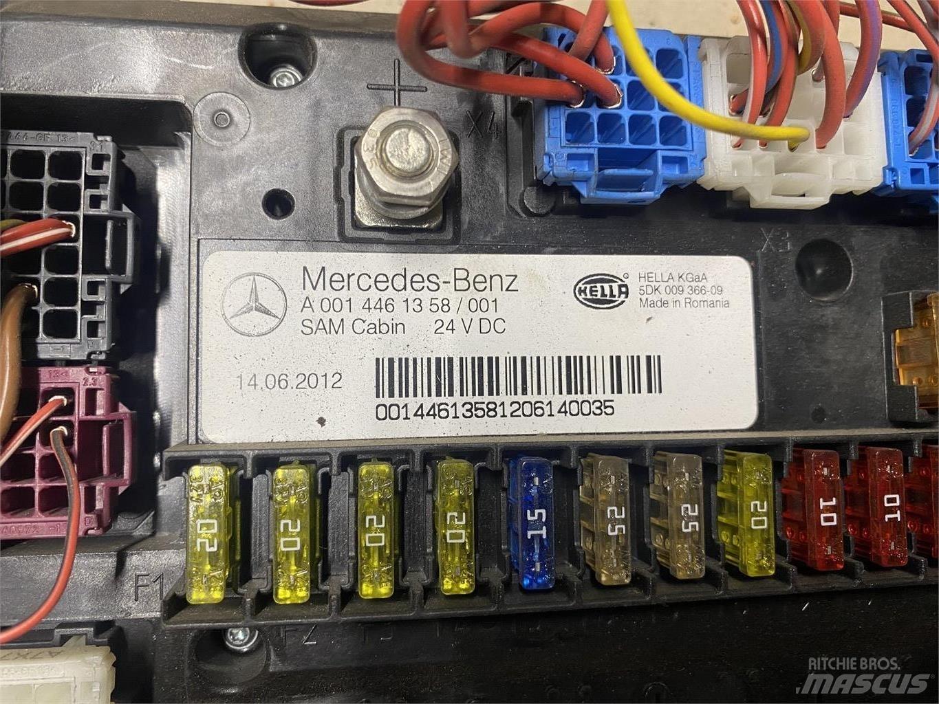 Mercedes-Benz Actros Electronique