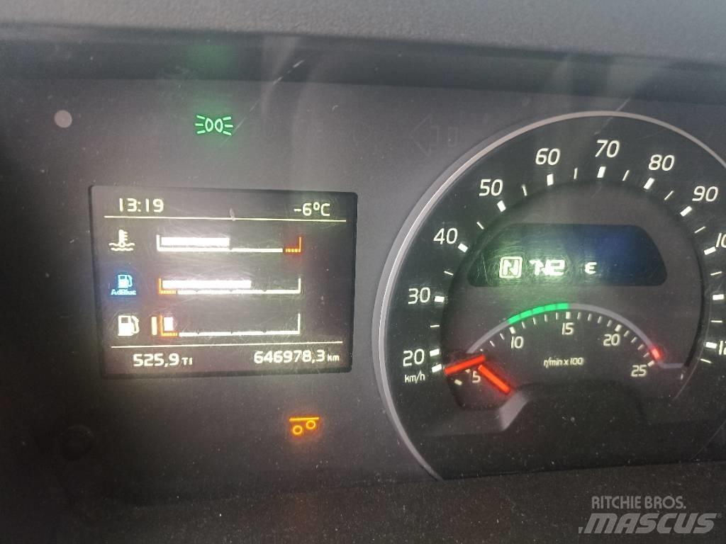 Volvo FM 460 Autre camion