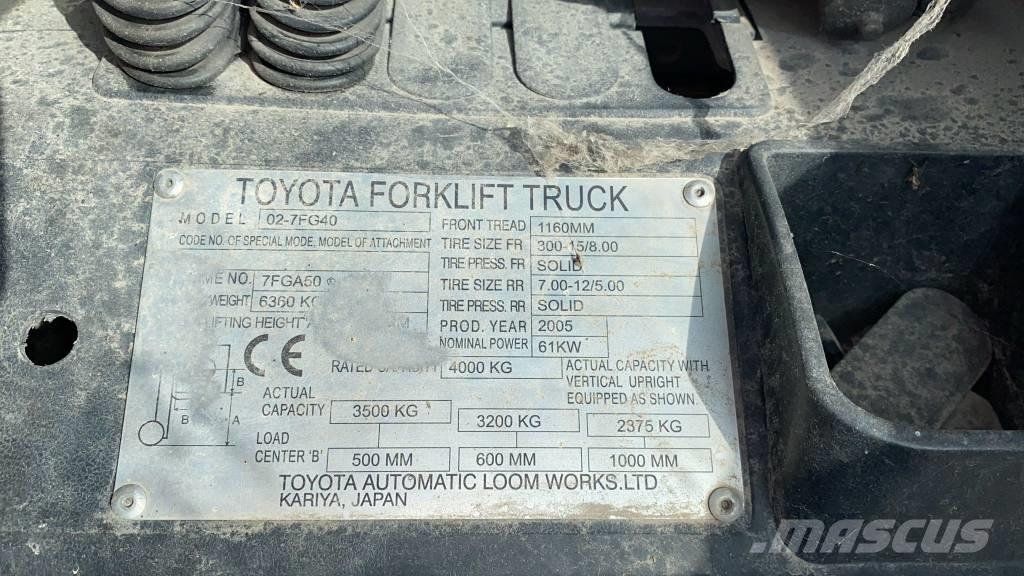 Toyota 02-7 FD 40 Chariots GPL