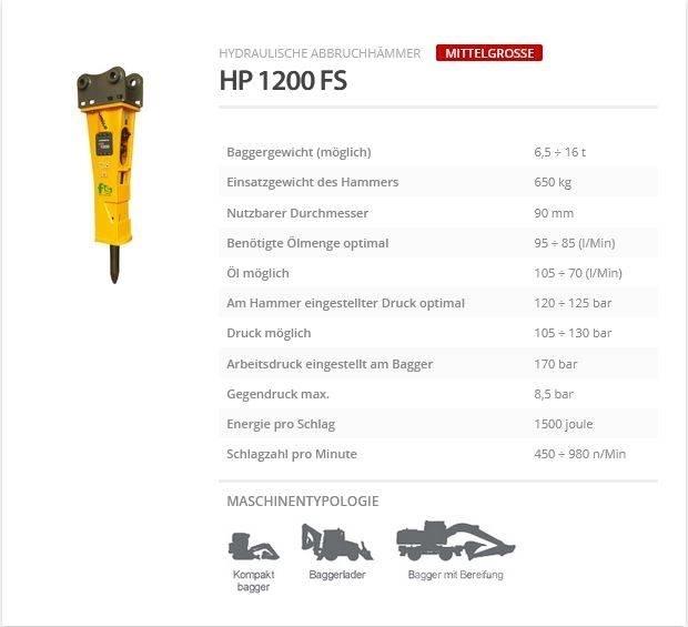 Indeco HP 1200 FS Marteau hydraulique