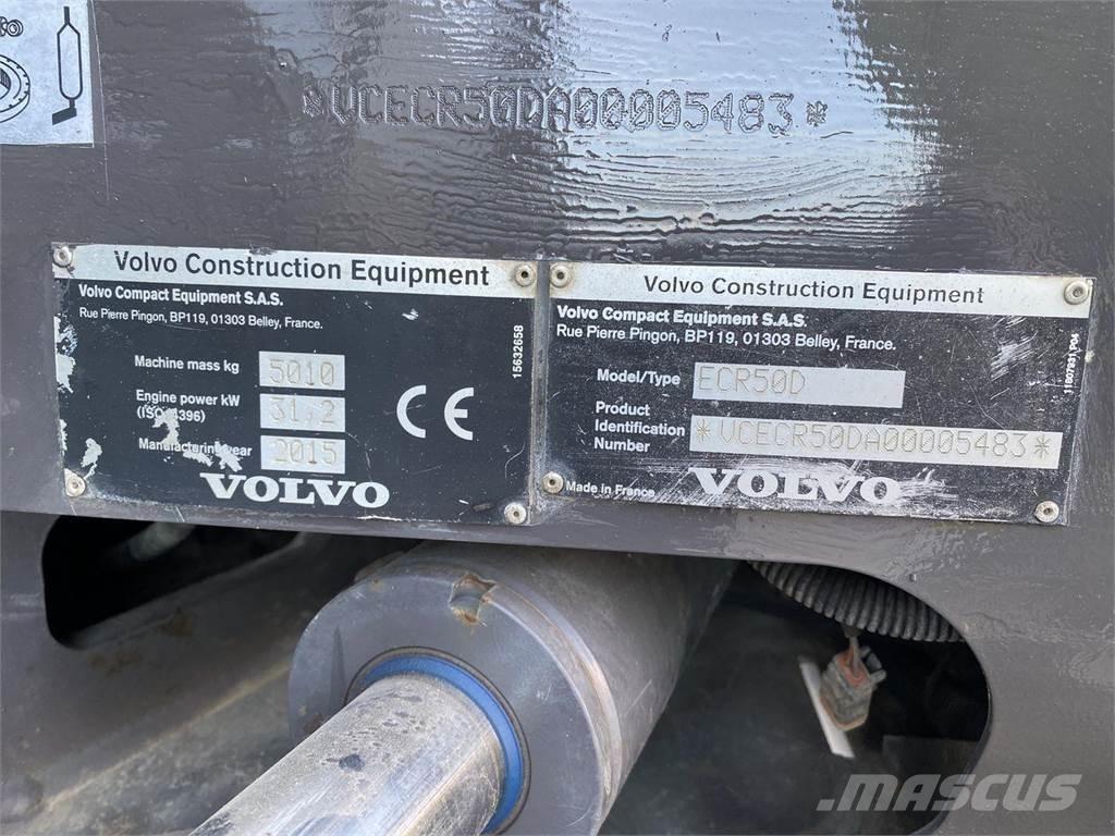 Volvo ECR50 Pelle sur pneus
